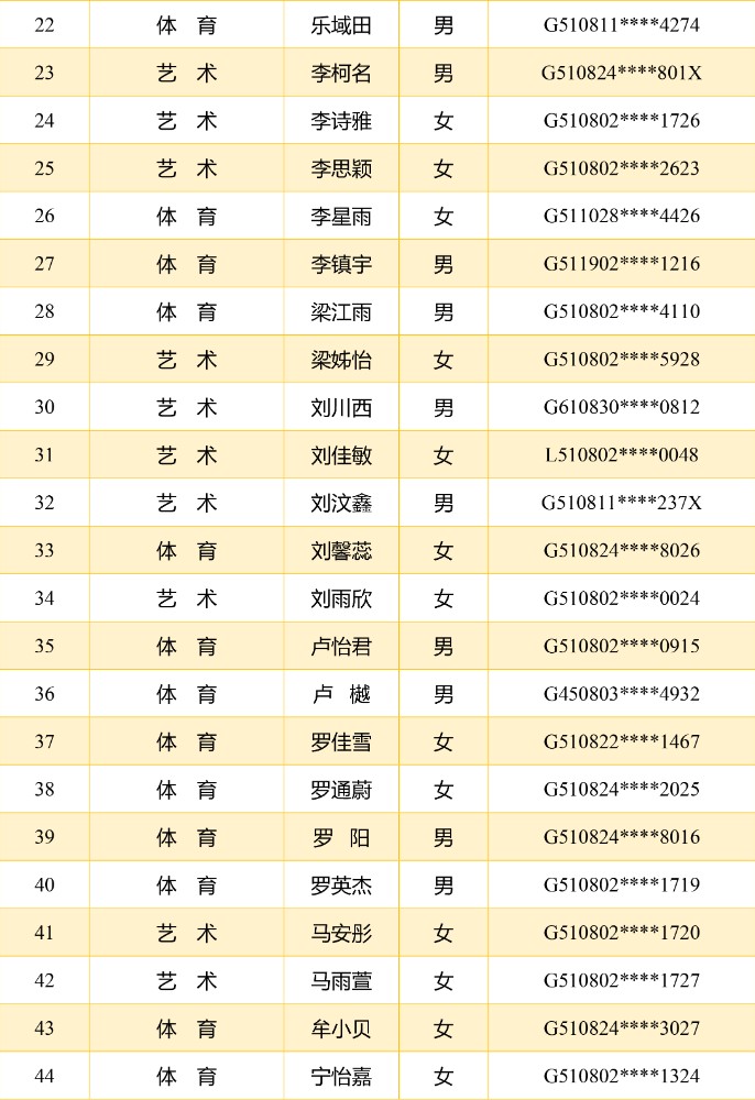 合格名单-2.jpg