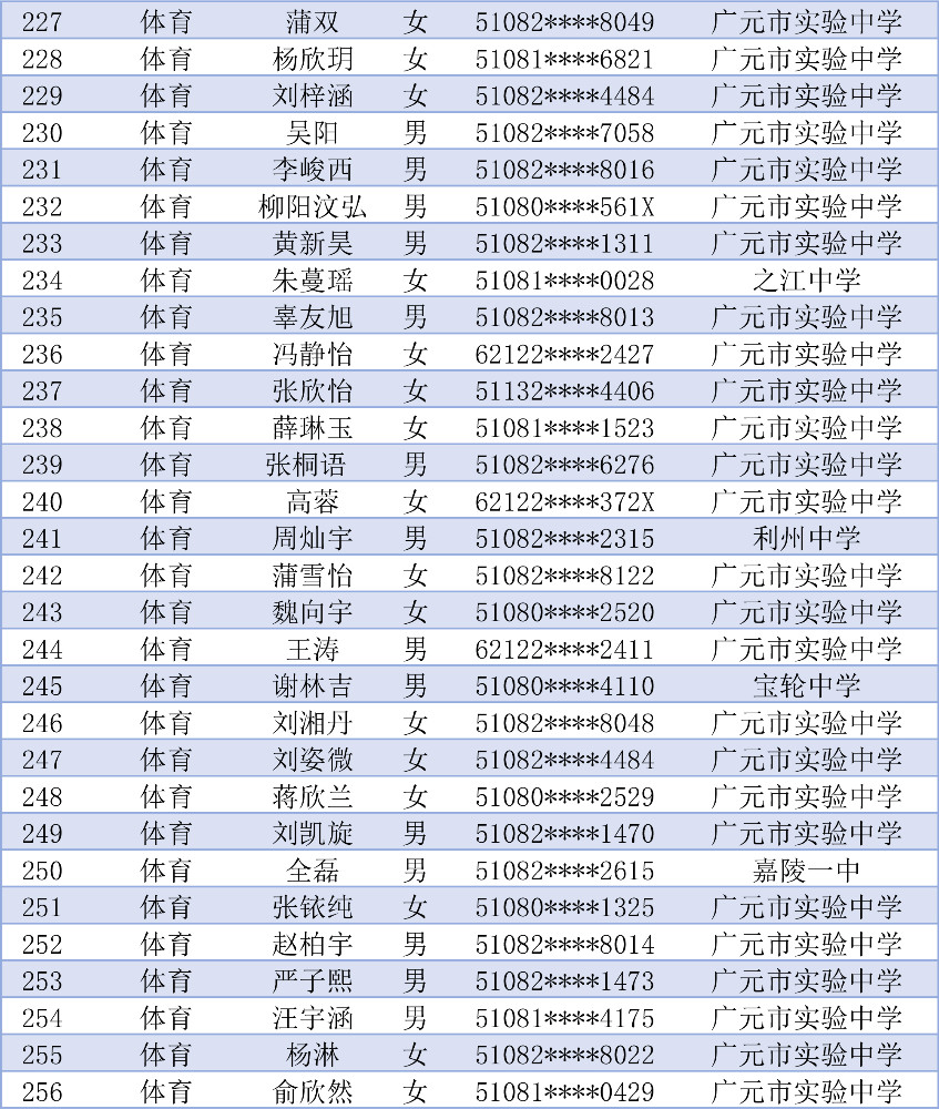 (原始)新建 XLSX 工作表-7.jpg
